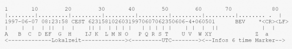 Zeitcode