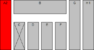 Modul A2 - Interne Fertigungskontrolle